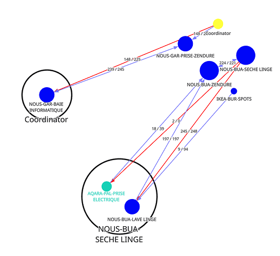 Capture d’écran 2026-02-25 à 10.17.49