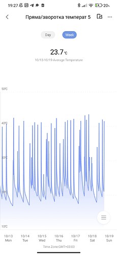 Screenshot_2025-10-18-19-27-55-493_com.lumiunited.aqarahome.play