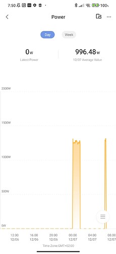 Screenshot_2025-12-07-07-50-13-634_com.lumiunited.aqarahome.play