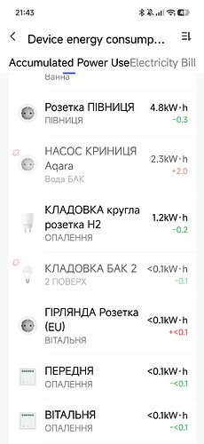 Screenshot_2026-02-11-21-43-39-050_com.lumiunited.aqarahome.play