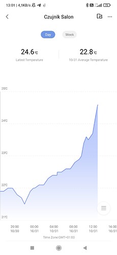 Screenshot_2025-10-31-13-01-58-702_com.lumiunited.aqarahome.play