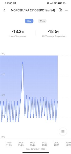 Screenshot_2025-11-26-08-25-52-474_com.lumiunited.aqarahome.play