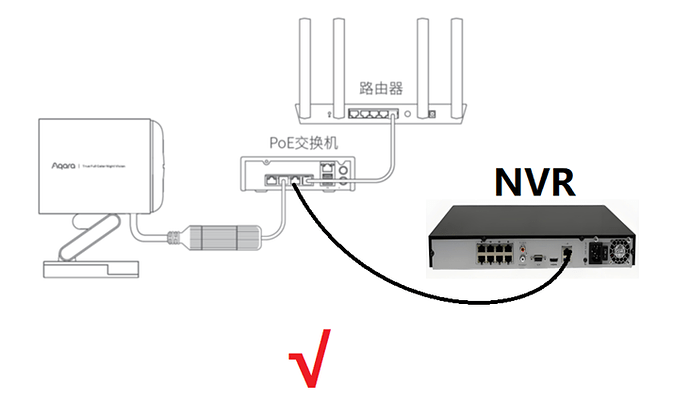 ef6662c94c9c01b7441cb82270820db3