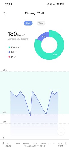 Screenshot_2026-02-11-20-59-55-793_com.lumiunited.aqarahome.play