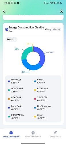 Screenshot_2026-02-02-20-57-31-369_com.lumiunited.aqarahome.play