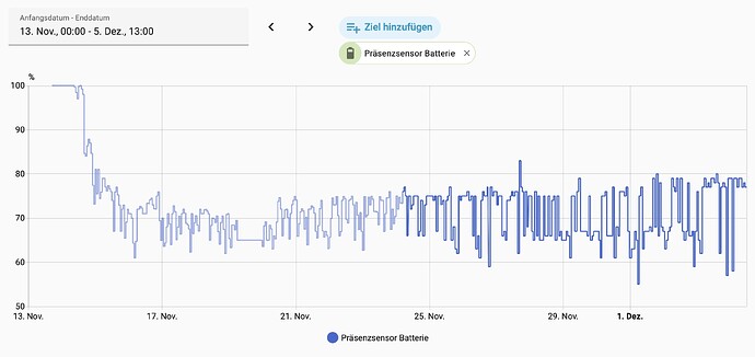 2025-12-04 FP300 battery