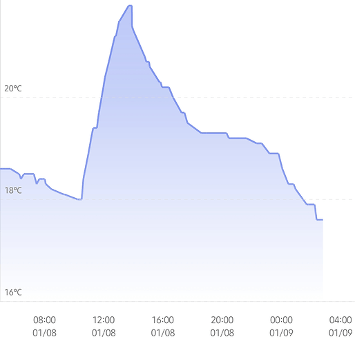 Screenshot_20260109_025408_Aqara Home