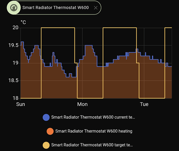 Screenshot_20251104_104115_Home Assistant