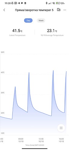 Screenshot_2025-10-18-19-28-12-392_com.lumiunited.aqarahome.play