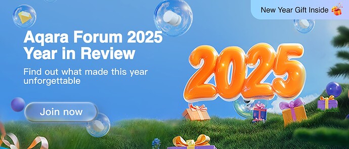 Year in Review 2025