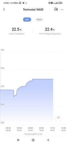 Screenshot_2025-10-31-13-02-20-318_com.lumiunited.aqarahome.play