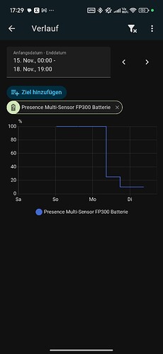 Screenshot_2025-11-18-17-29-16-728_io.homeassistant.companion.android