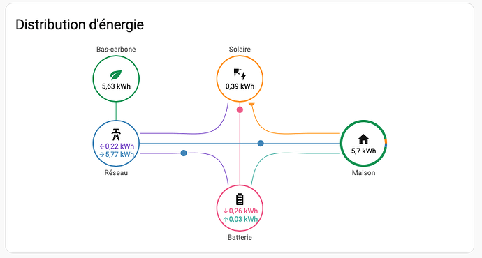 Capture d’écran 2026-02-25 à 10.37.56