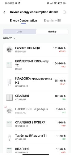 Screenshot_2026-02-02-20-58-33-769_com.lumiunited.aqarahome.play