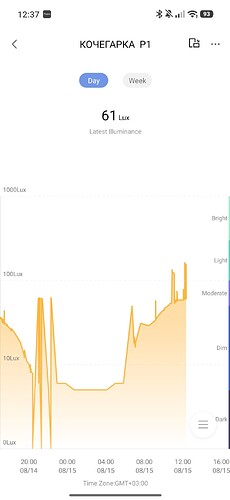 Screenshot_2026-08-15-12-37-25-075_com.miui.home