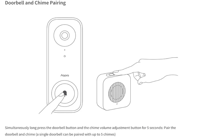 deurbel chime